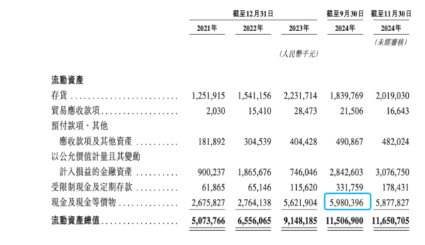在线炒股杠杆 两周三家！新茶饮扎堆冲刺IPO，估值待考