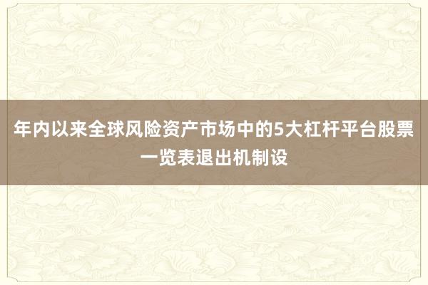 年内以来全球风险资产市场中的5大杠杆平台股票一览表退出机制设