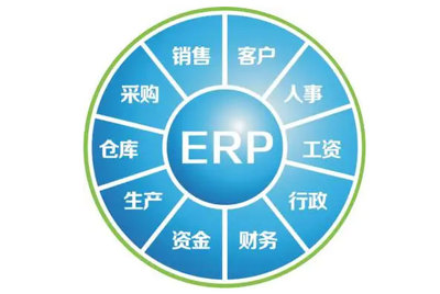 ERP管理软件_定制化ERP_企业管理系统_定制财务软件_企业信息化管理